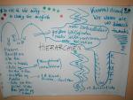 any questions!? created by lokke, slang und dany_g